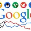 algorithmes de Google