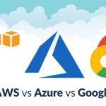 AWS Azure Google Cloud