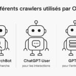 Guide Complet sur les Crawlers de ChatGPT