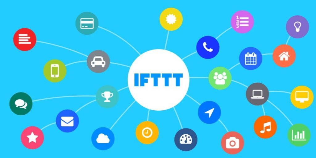 IFTTT : Automatiser Votre Vie Numérique Sans Coder