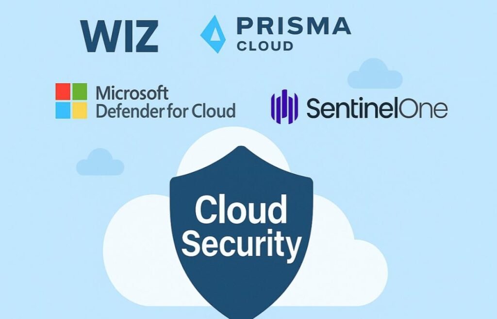 Solution de Sécurité Cloud