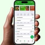 Meilleure Application Compteur de Calories Gratuit