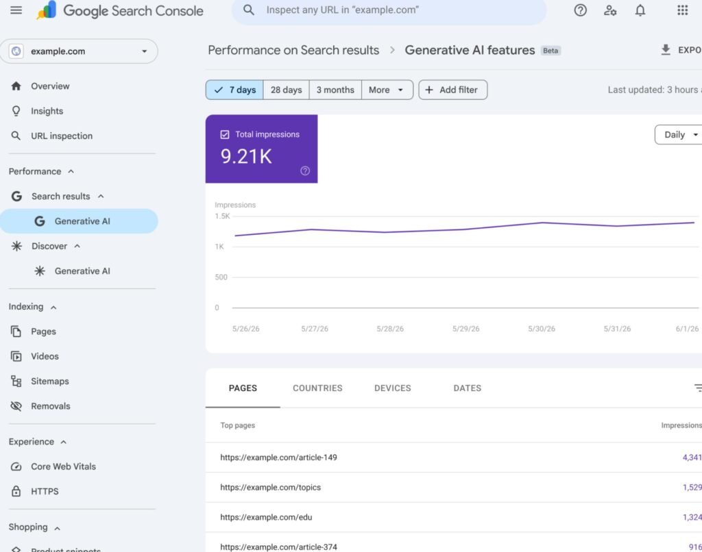 Google Search Console : Nouveaux rapports de performance IA générative