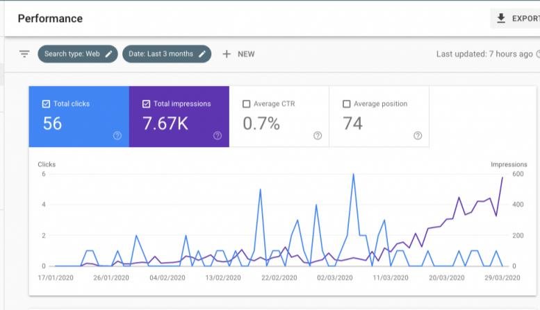 google search console